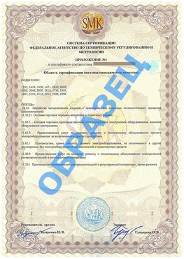 Приложение 1 Туймазы Сертификат ГОСТ РВ 0015-002